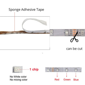 LED STRIP LIGHT W/ REMOTE