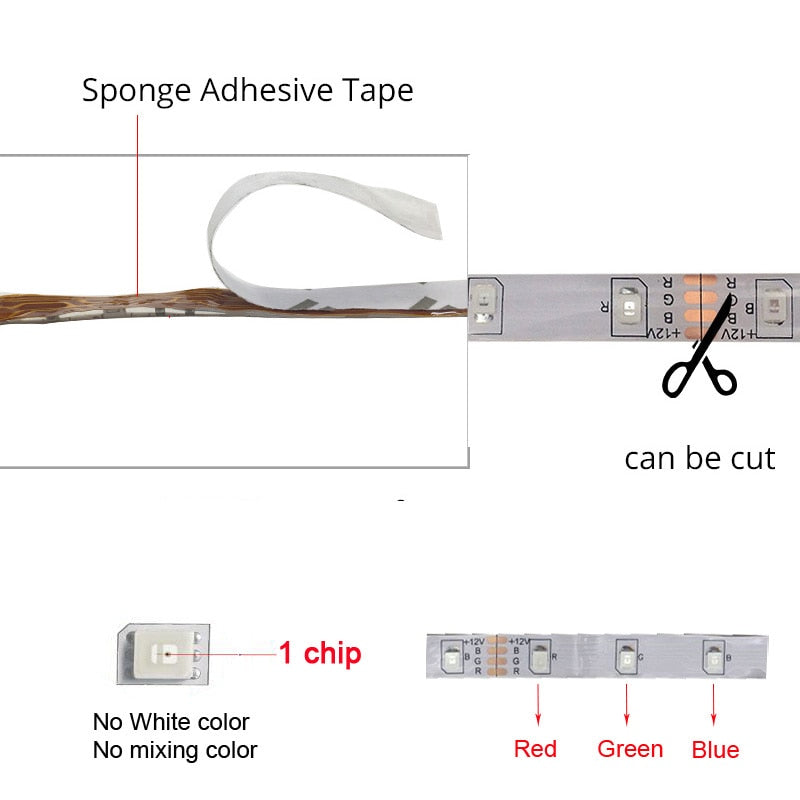 LED STRIP LIGHT W/ REMOTE